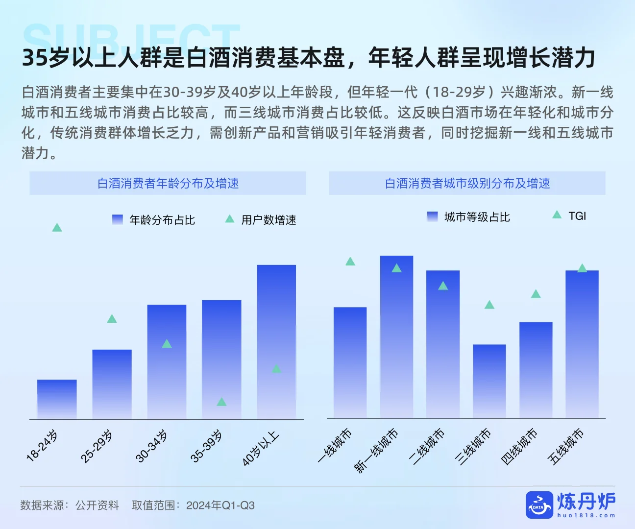 ?深度解读2025酒类行业发展趋势分析