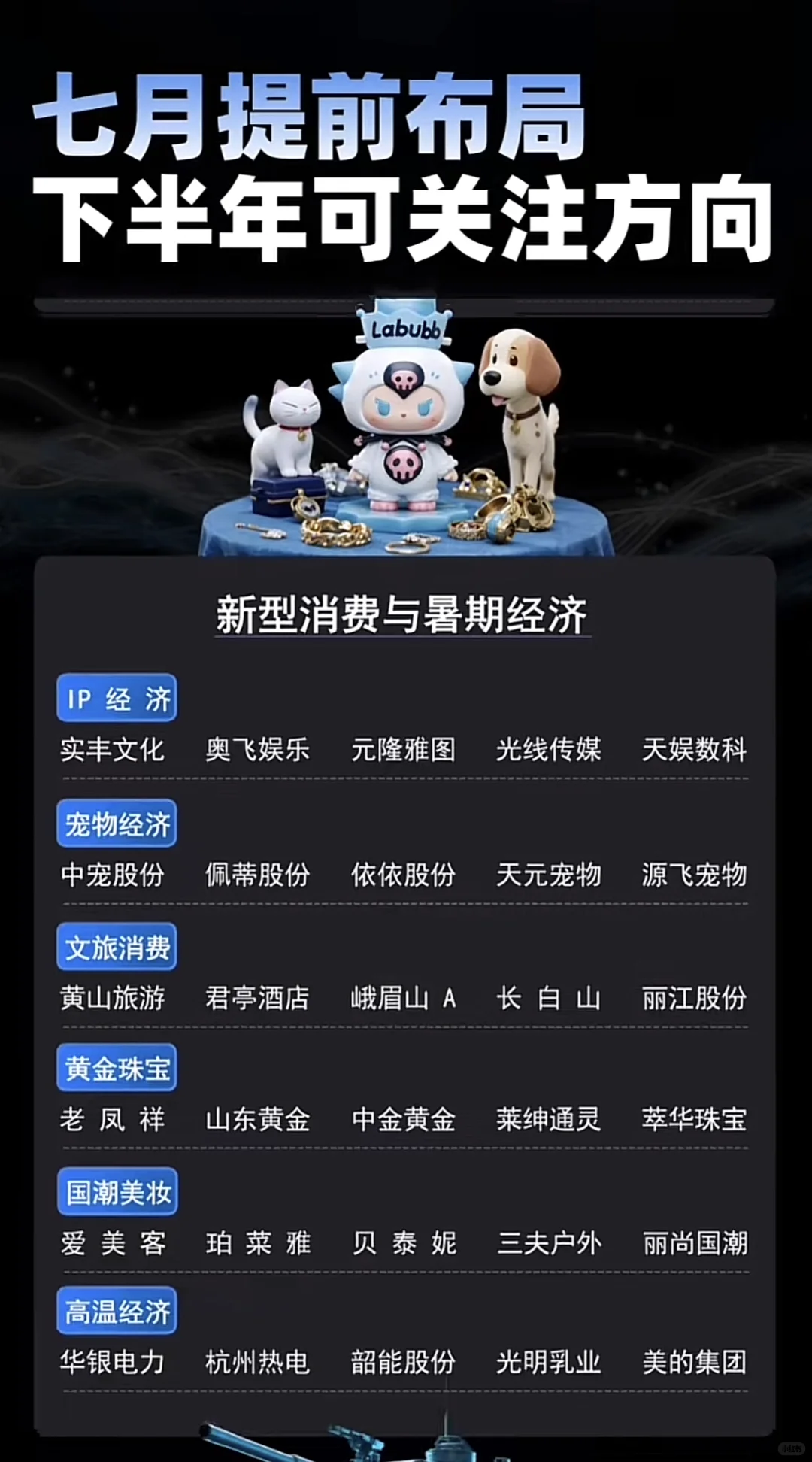 下半年机会在哪？科技和国产替代是关键。