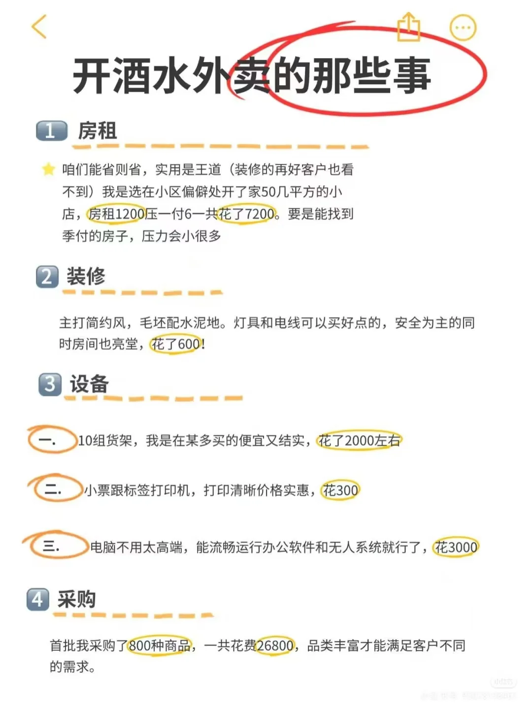 别被割韭菜，线上酒水开店真实费用清单