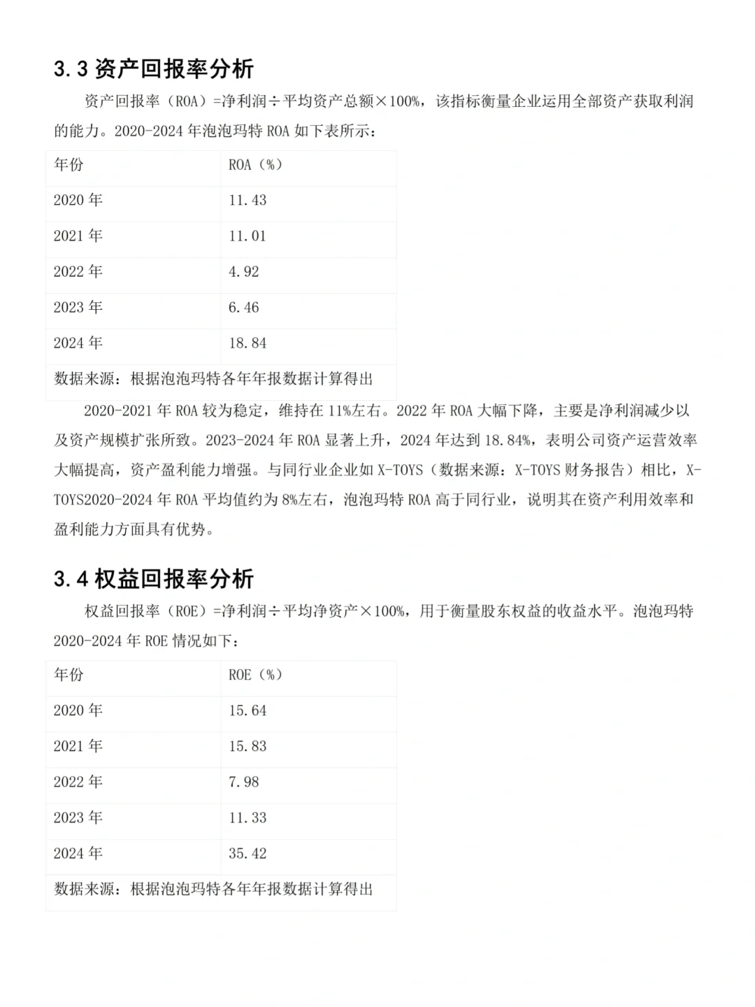 泡泡玛特的财务分析真的很好写！！