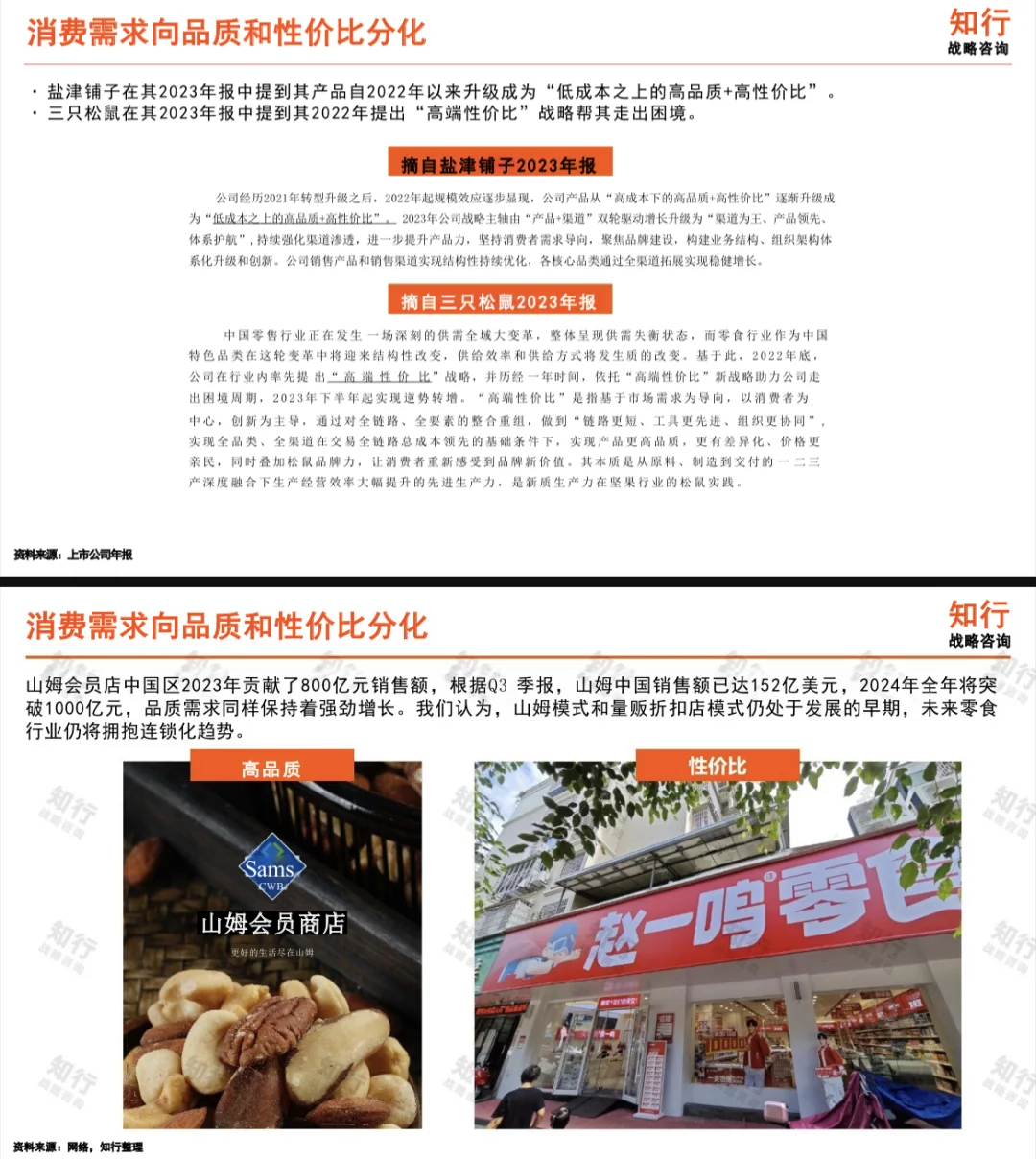 2025休闲零食行业年度洞察报告