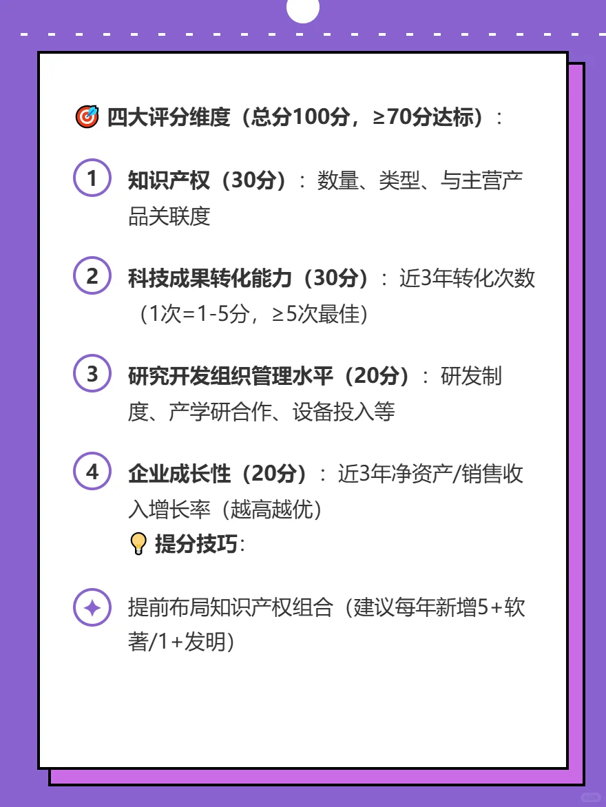 带你秒懂高新技术科技