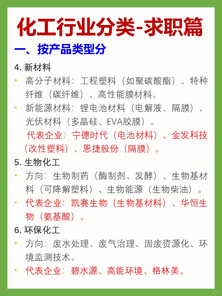 化工行业分类｜找工作必看！?
