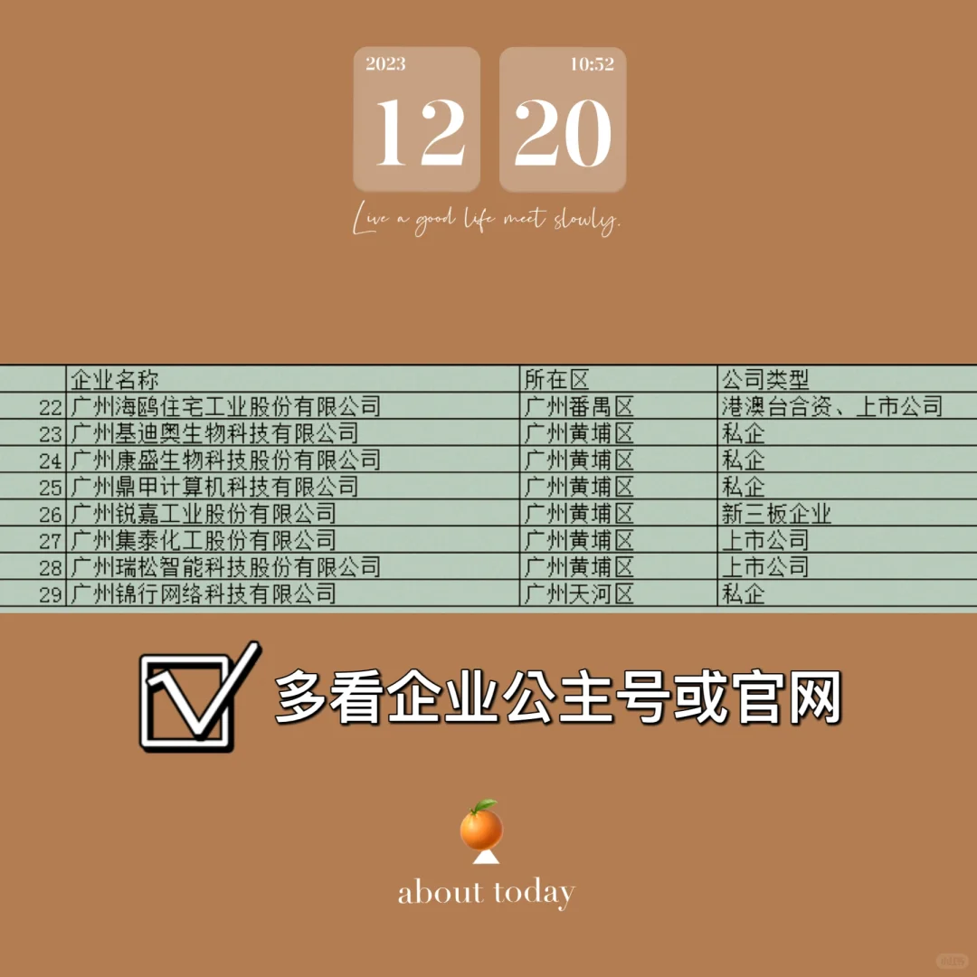 找工作，认准高精尖优势企业