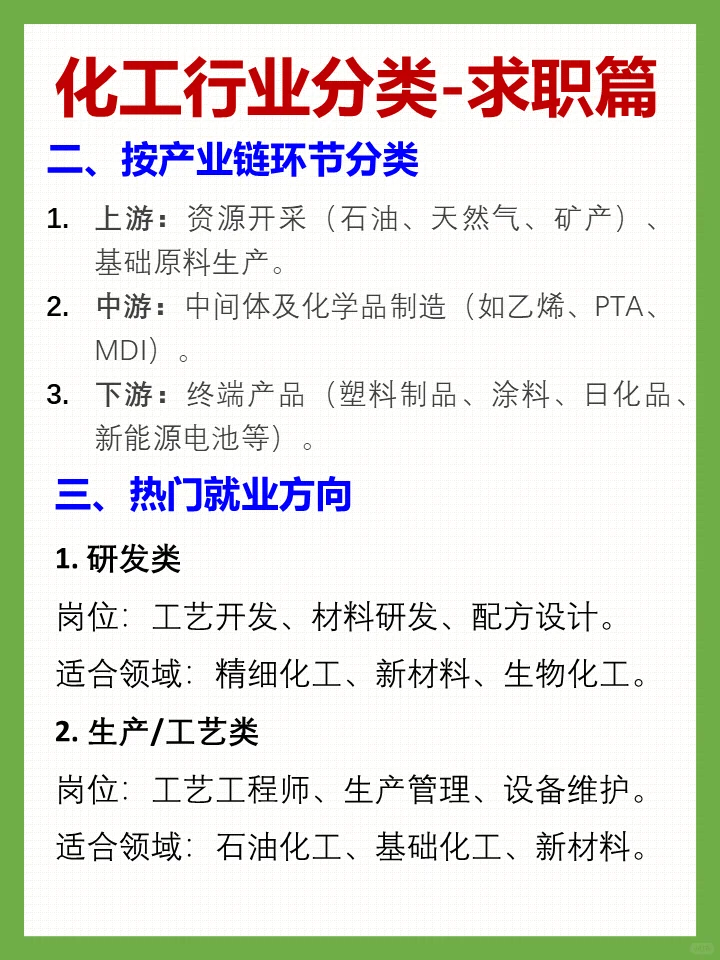 化工行业分类｜找工作必看！?
