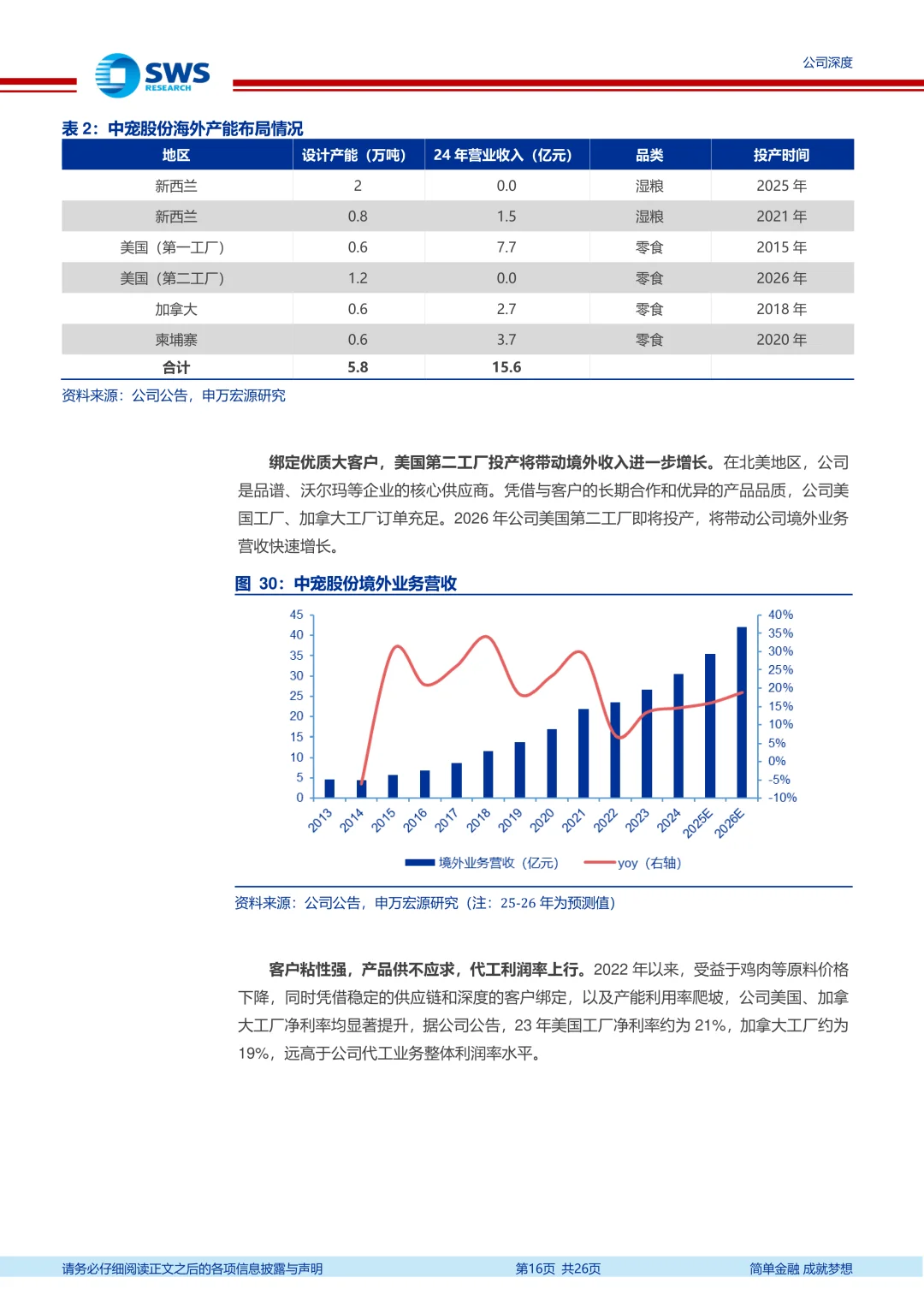 2025中宠股份公司研究报告|宠物食品巨头