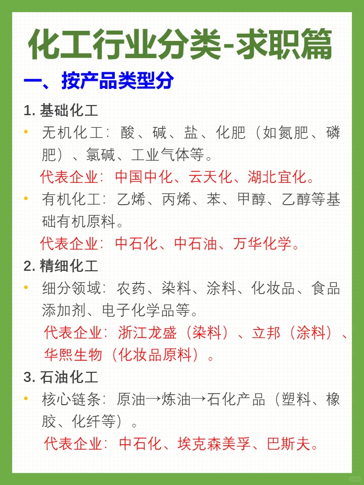 化工行业分类｜找工作必看！?