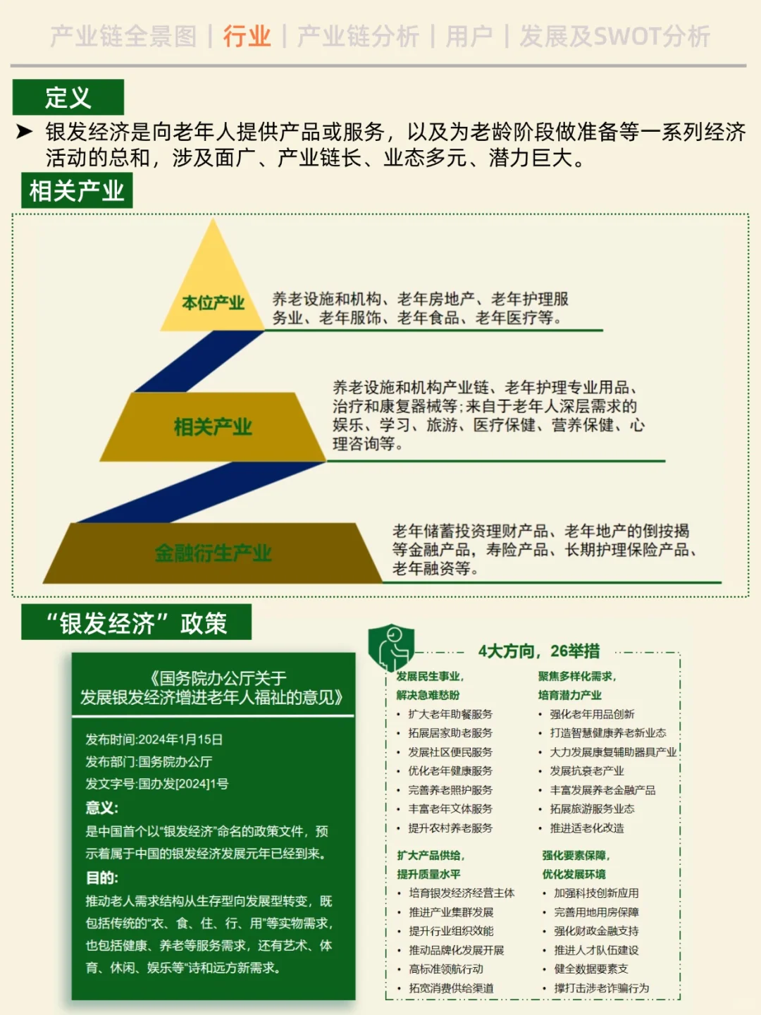 一天吃透一条产业链。No13 银发经济。