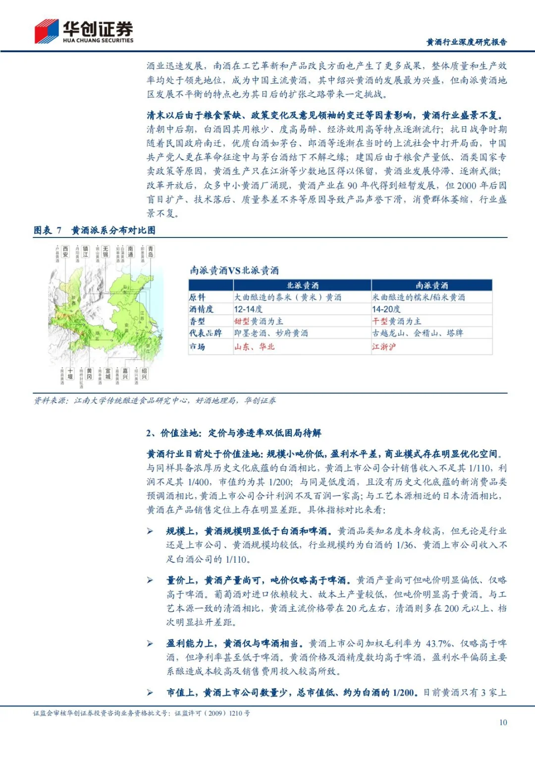 ?2025黄酒行业深度研究报告