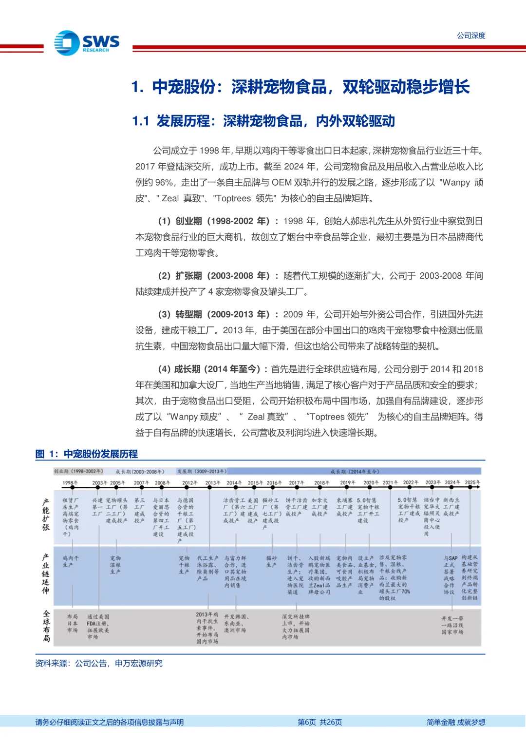 2025中宠股份公司研究报告|宠物食品巨头