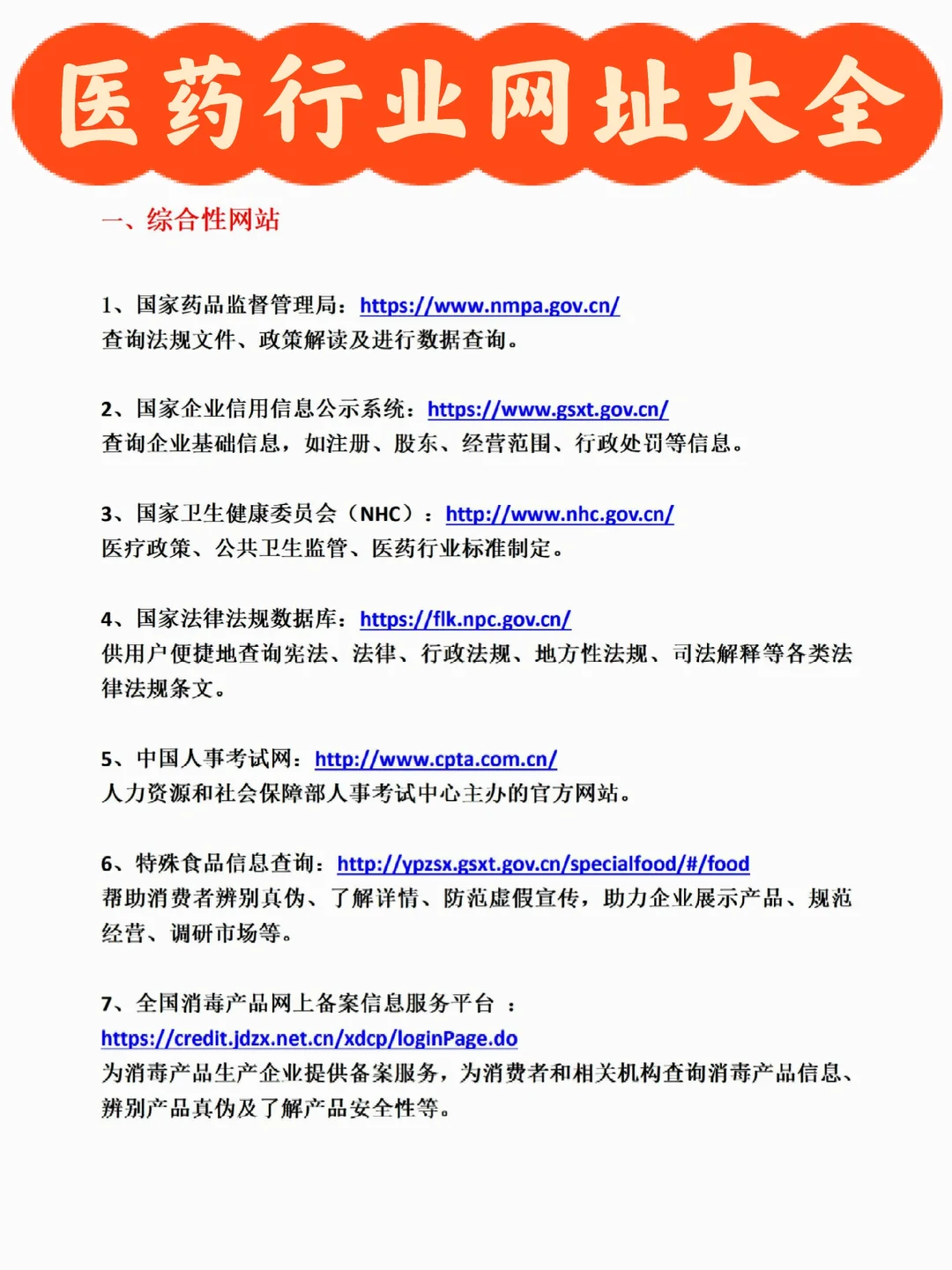 医药人速存！最新版医药行业网站大全汇总
