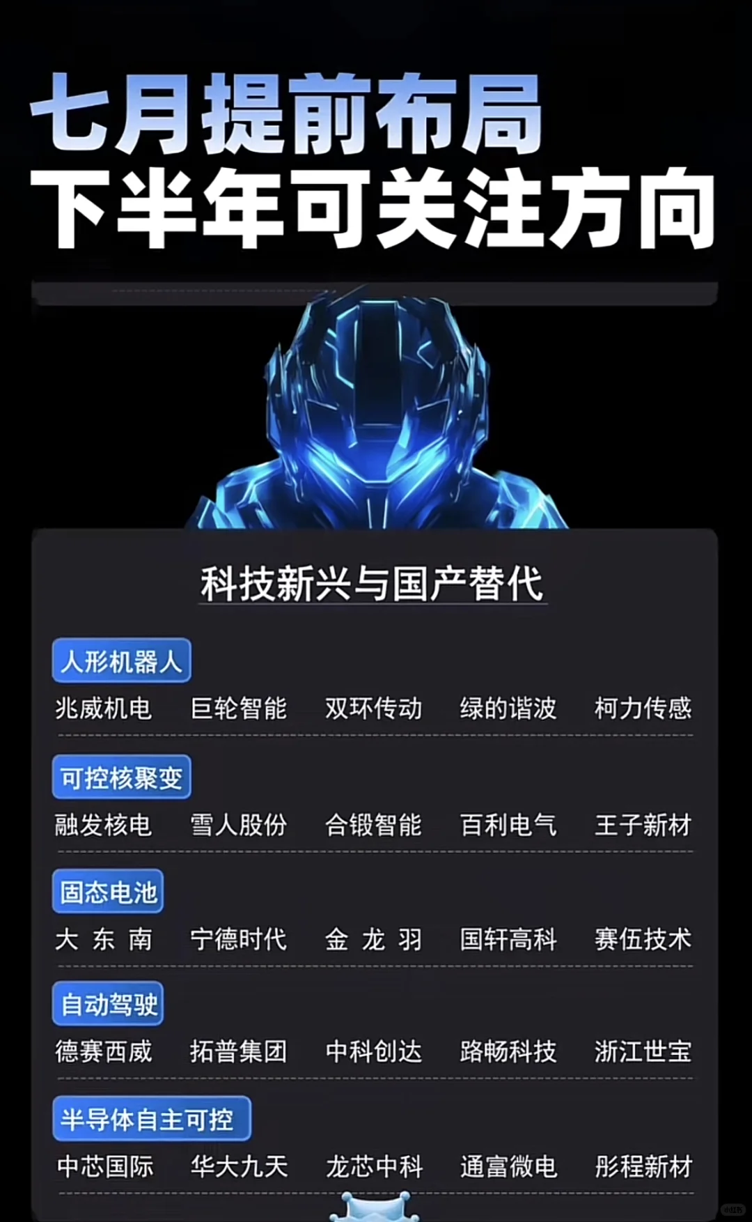 下半年机会在哪？科技和国产替代是关键。