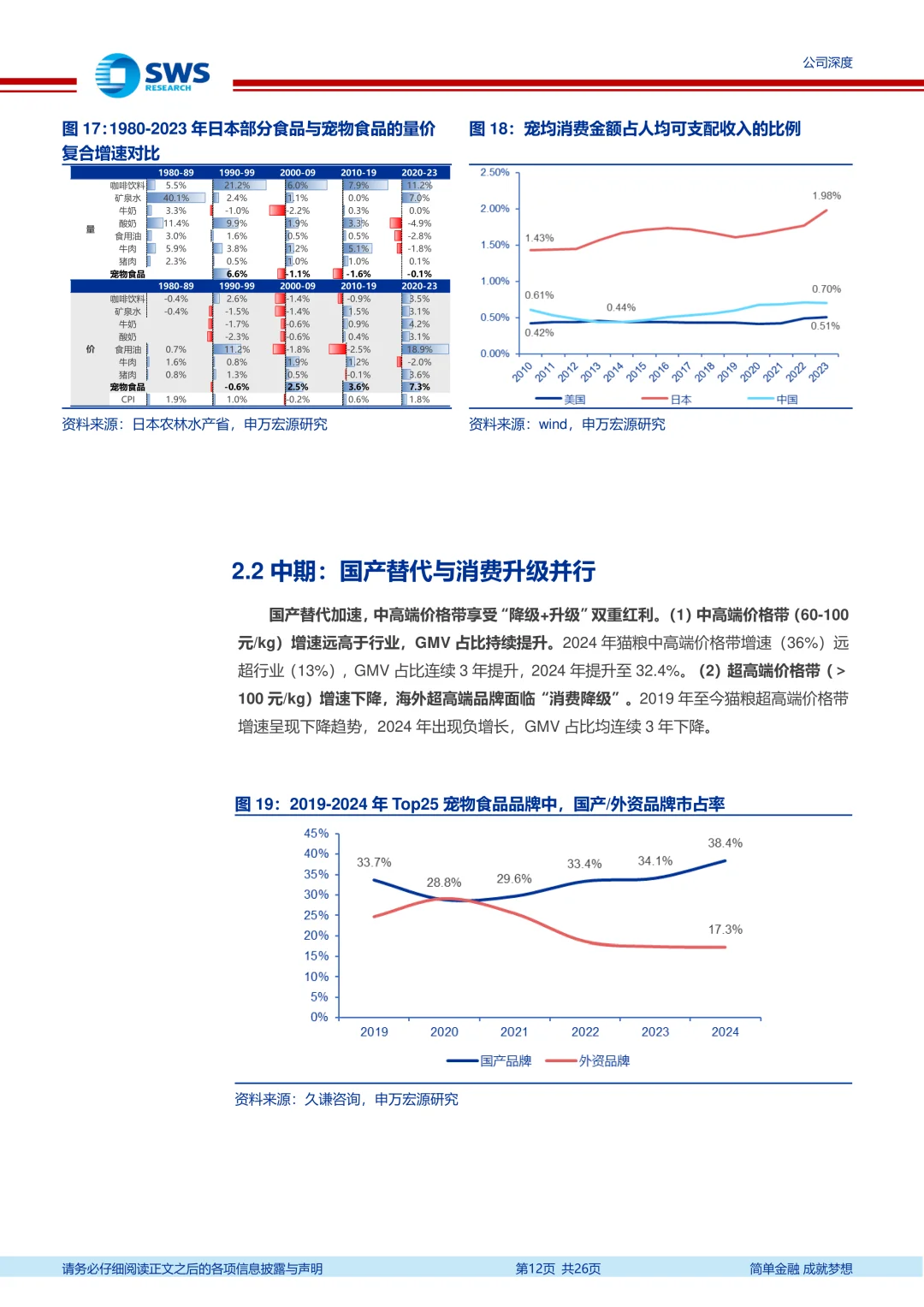 2025中宠股份公司研究报告|宠物食品巨头