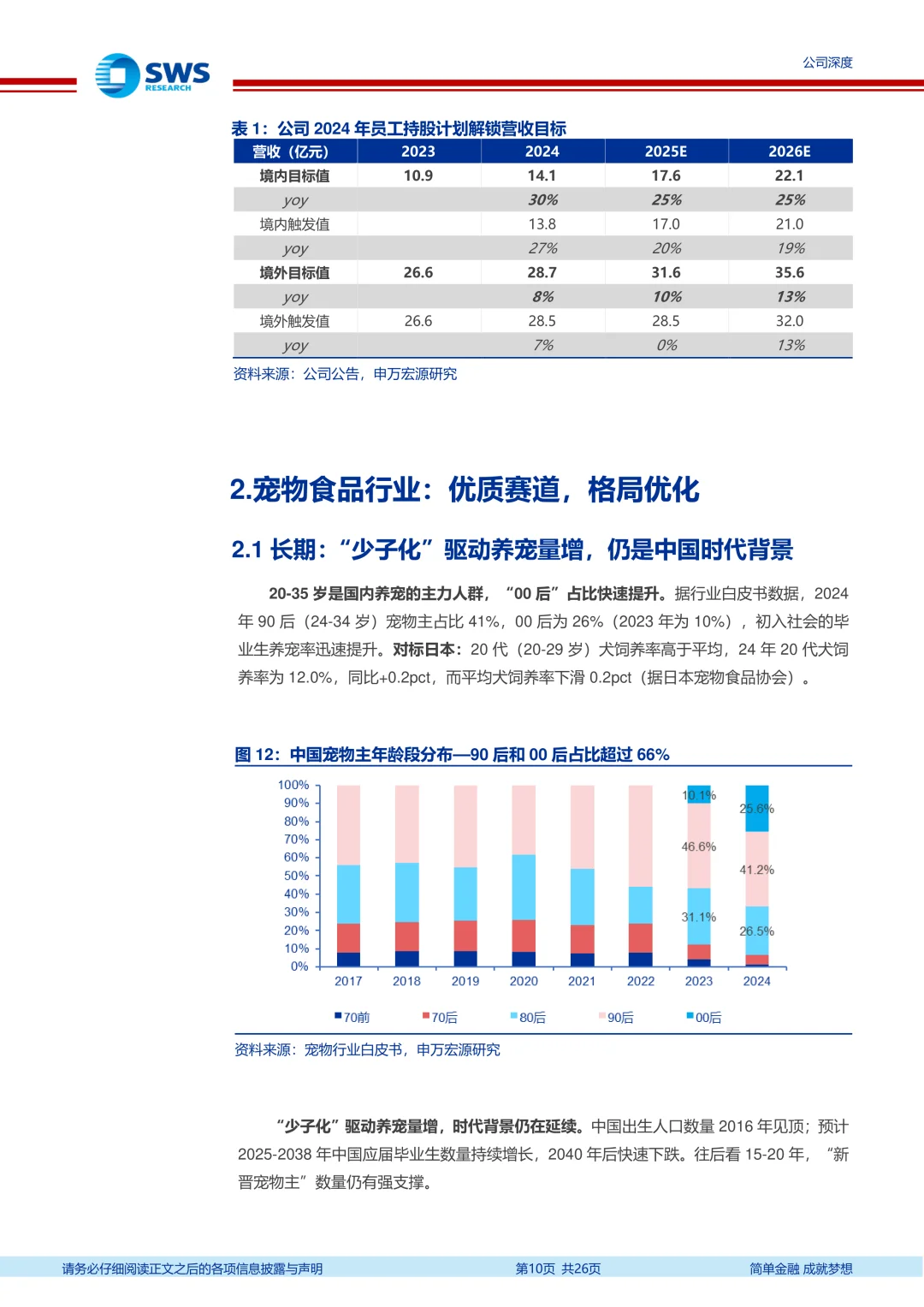 2025中宠股份公司研究报告|宠物食品巨头