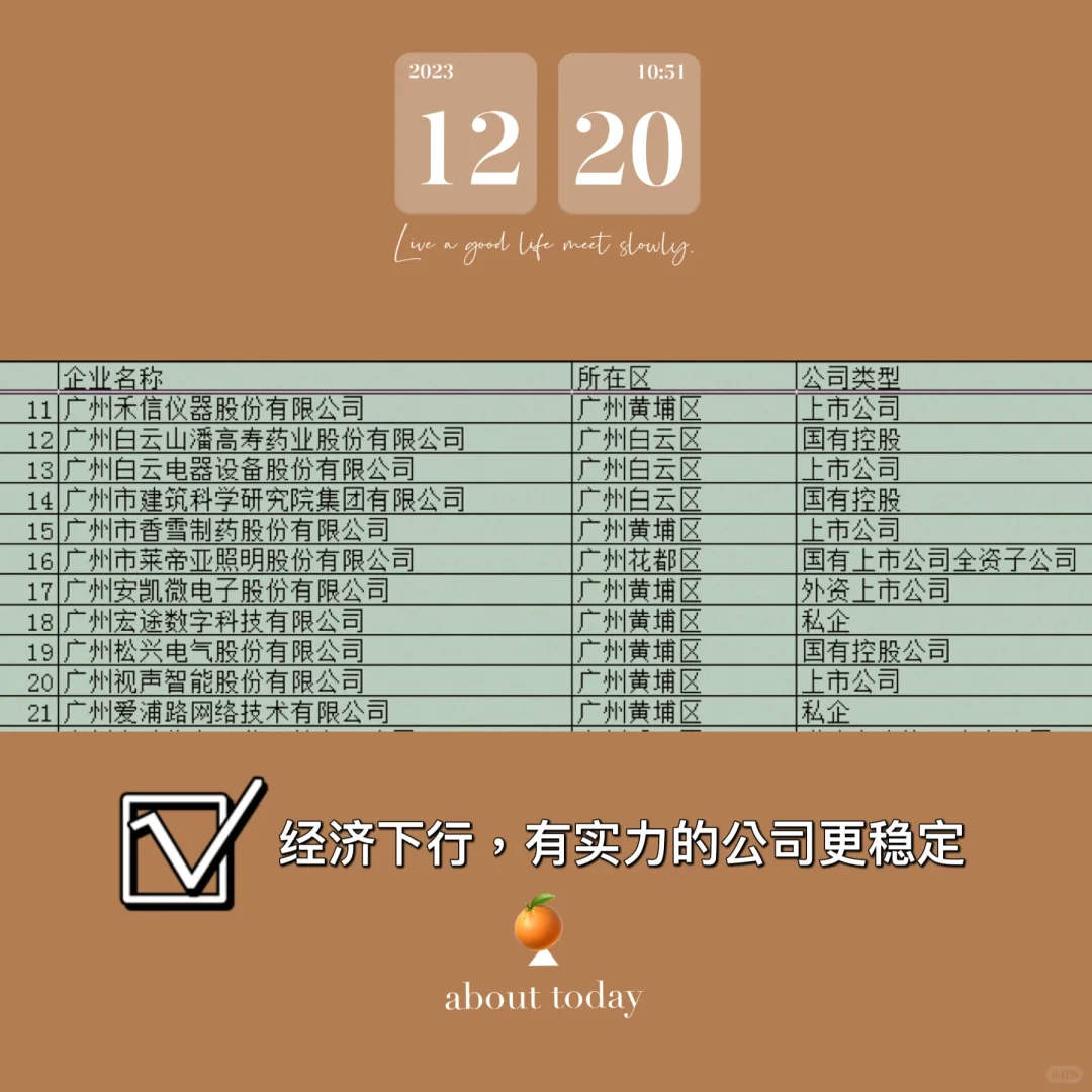 找工作，认准高精尖优势企业