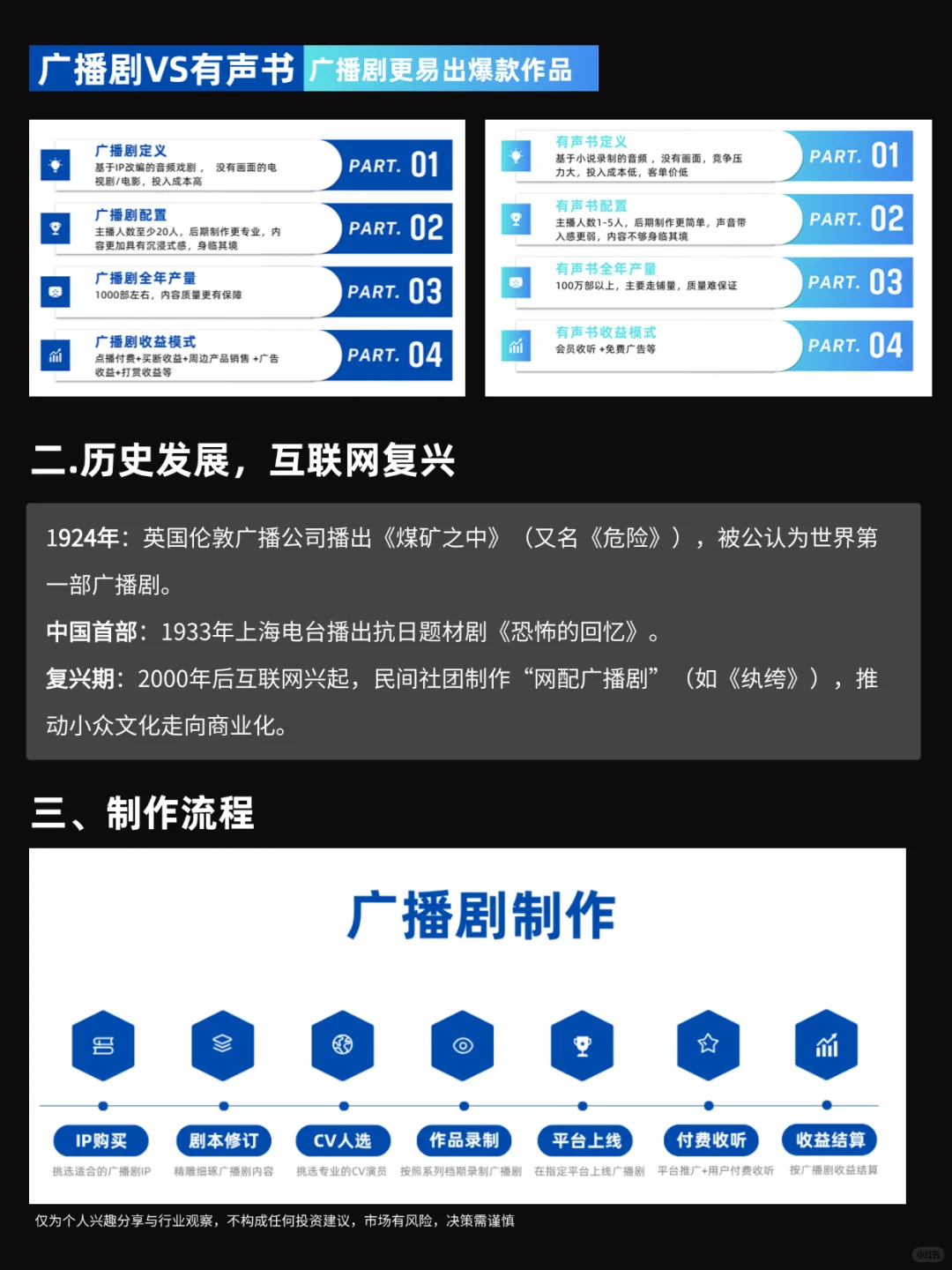 小众蓝海暴利项目 |揭秘Z世代搞钱新风口！
