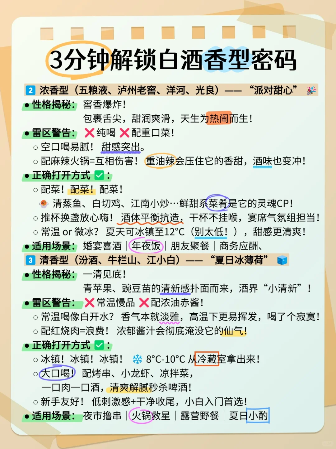 酱香冲？清香淡？3分钟解锁香型密码！