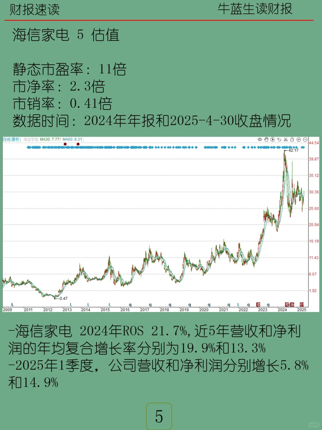 2024年报 | 057 海信家电