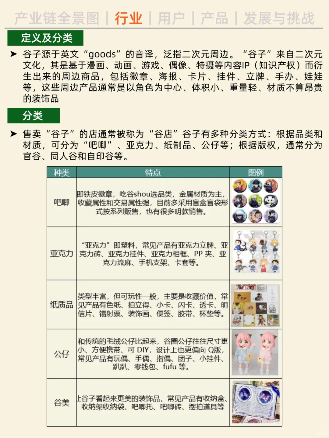 一天吃透一条产业链。NO.30 谷子经济