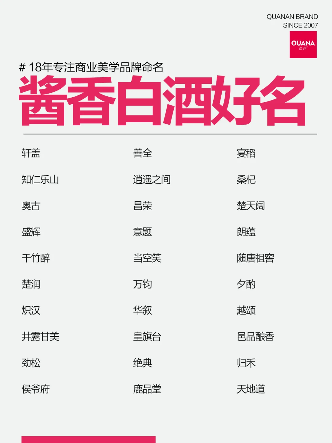 酱香白酒好名！古朴、厚重、底蕴！
