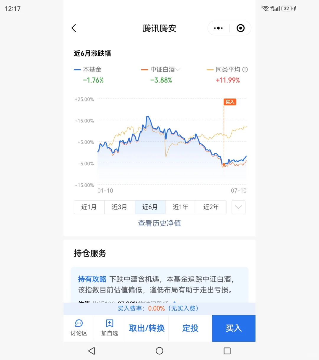 全网精准抄底白酒