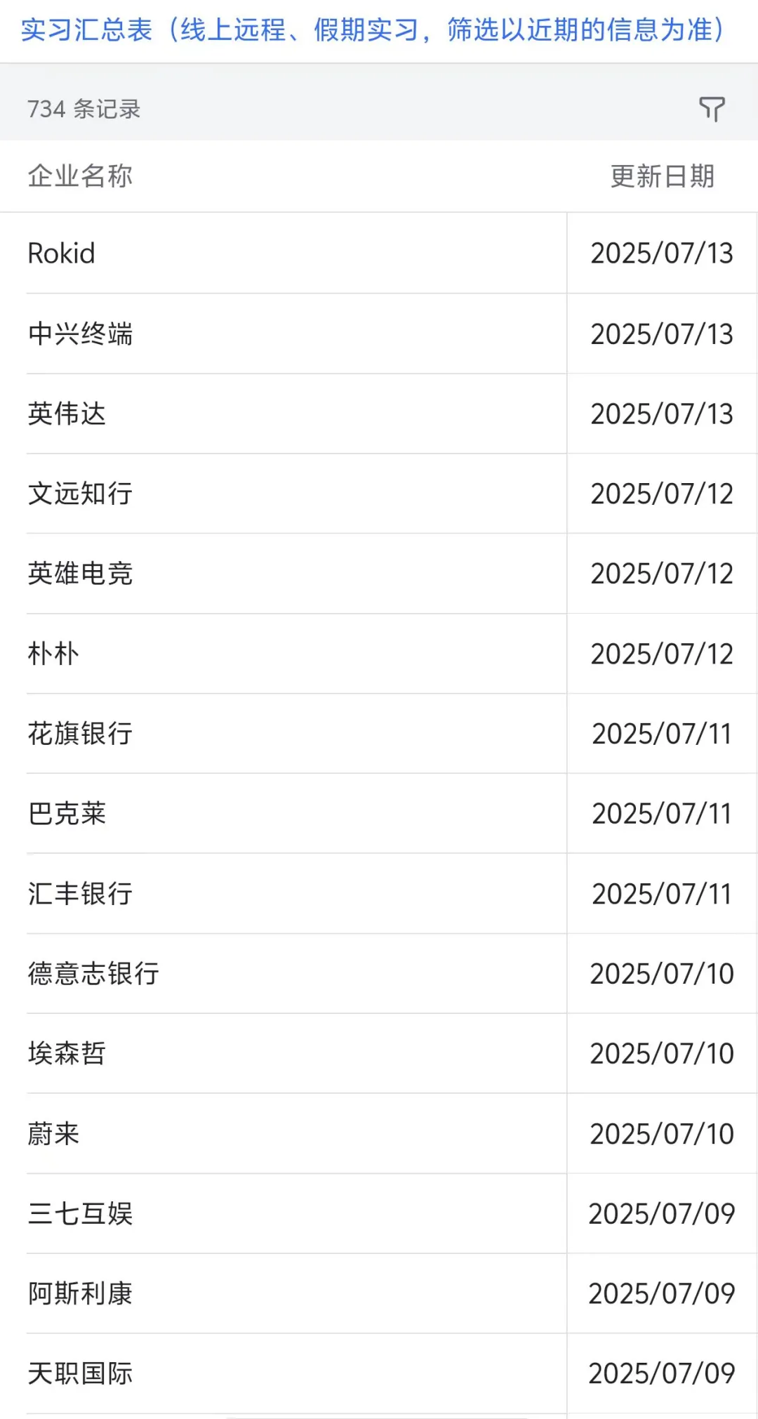 还有愿意来嘛蒙牛实习的大学生吗（26届优先