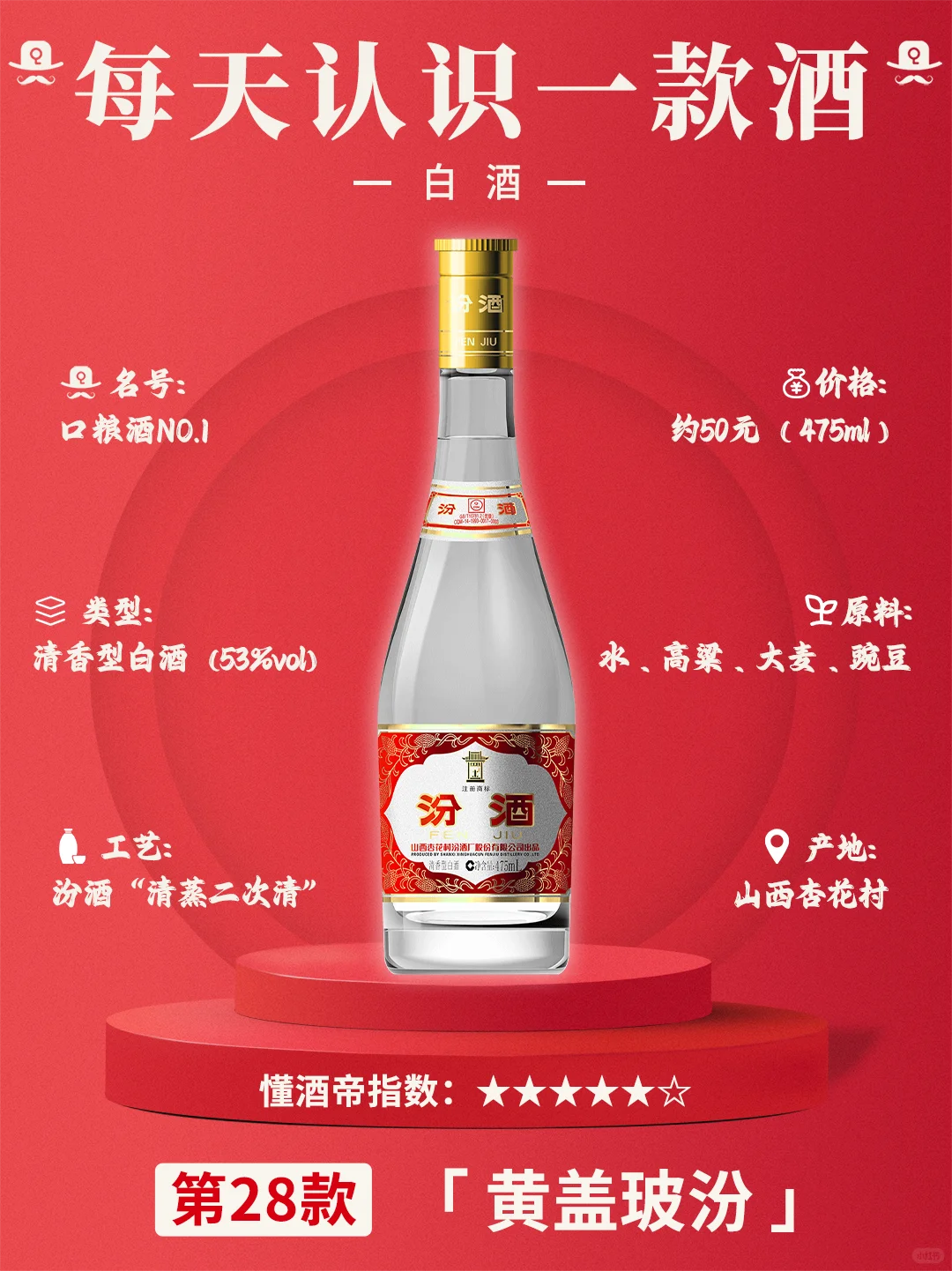 每天认识一款酒〡黄盖玻汾?口粮酒一哥✅
