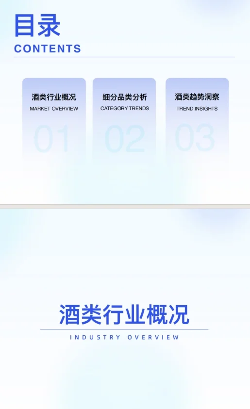 《2025年酒类行业发展趋势分析》