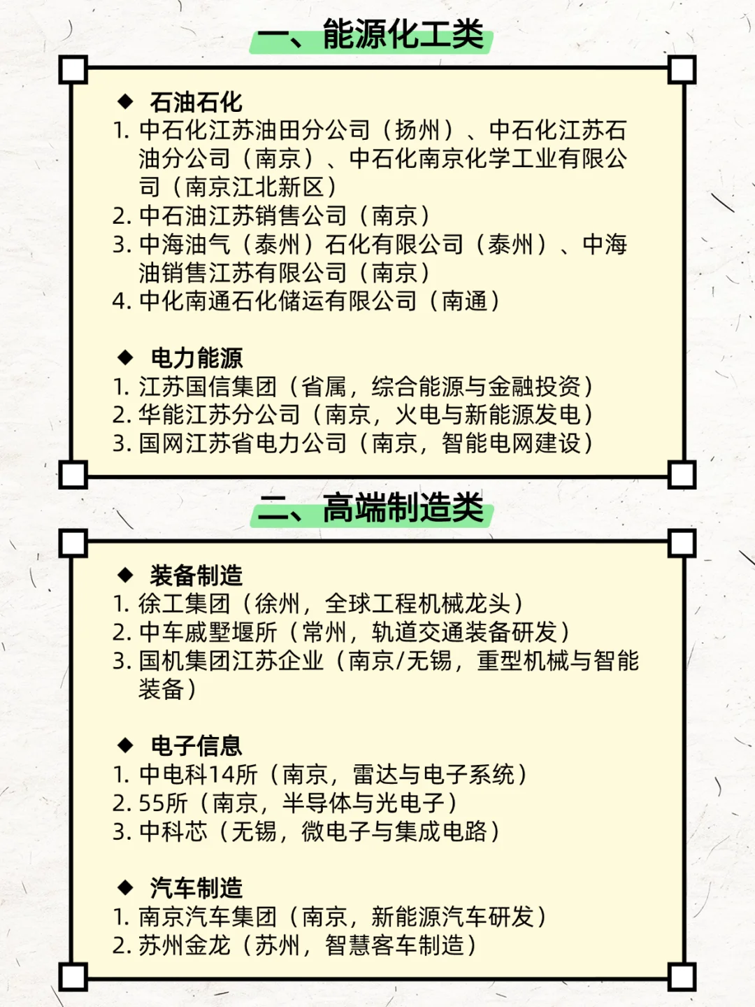 一定要去的央国企―江苏篇