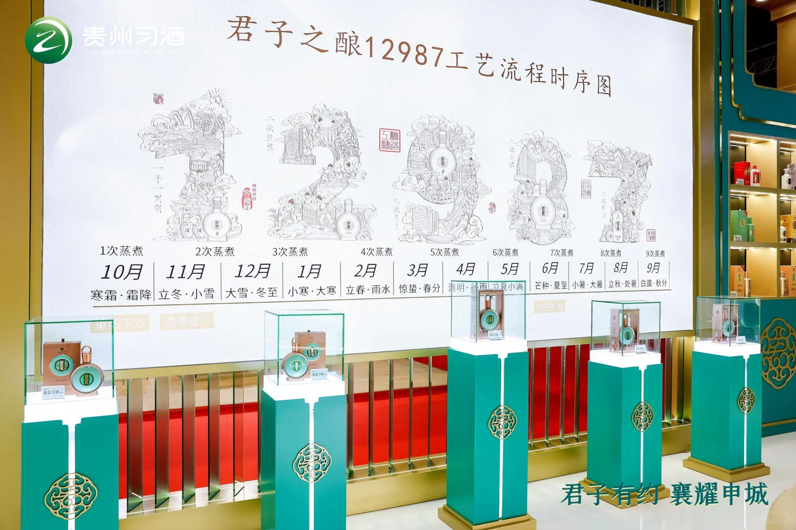 习酒展台‖贵州展览设计搭建