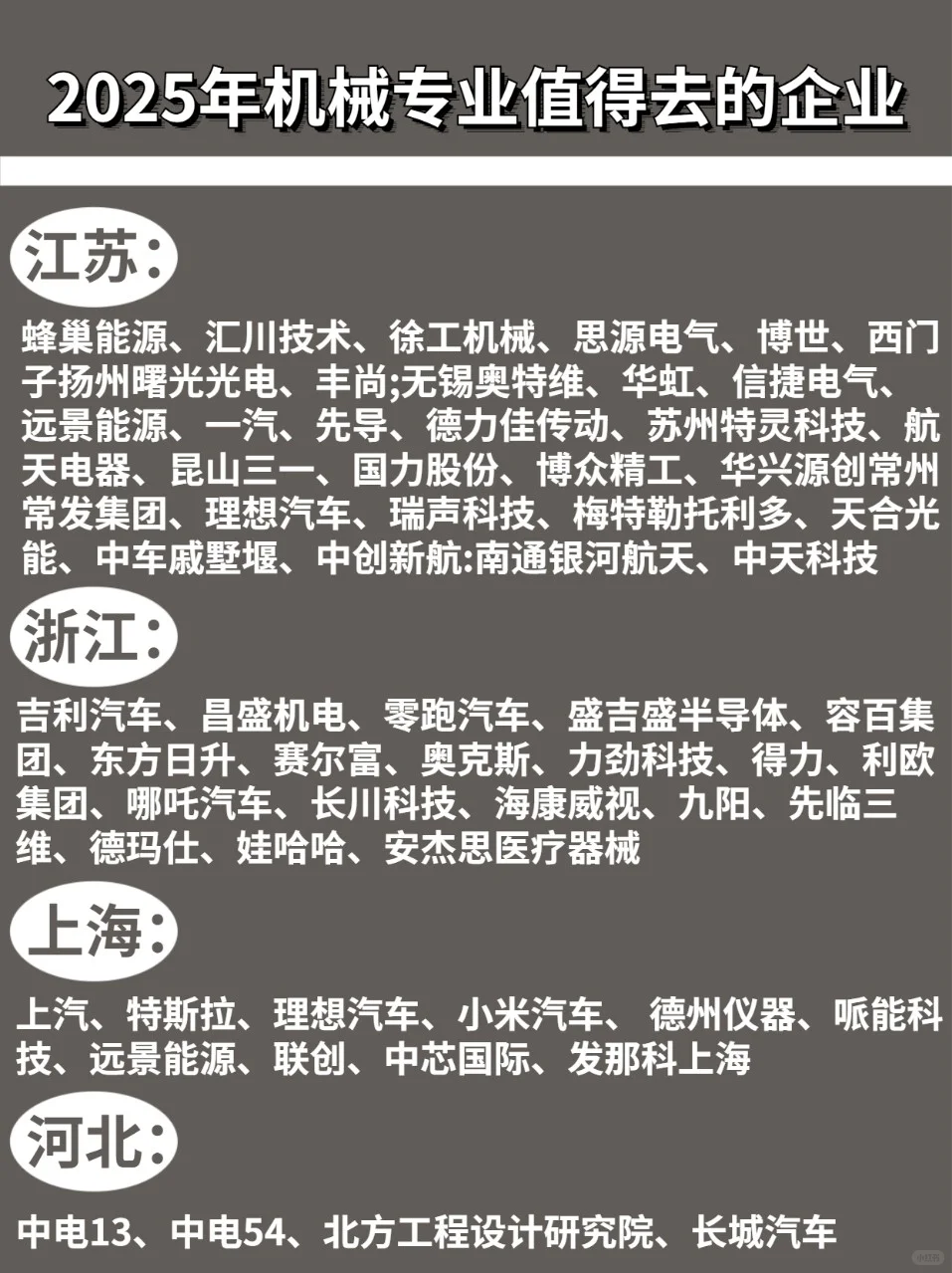 2025年机械专业可以冲的优秀企业！