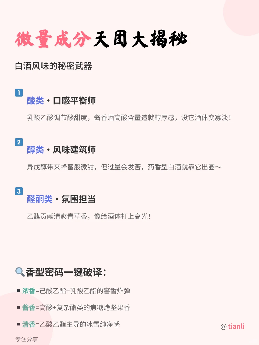 98%是水？2%才是白酒灵魂！?