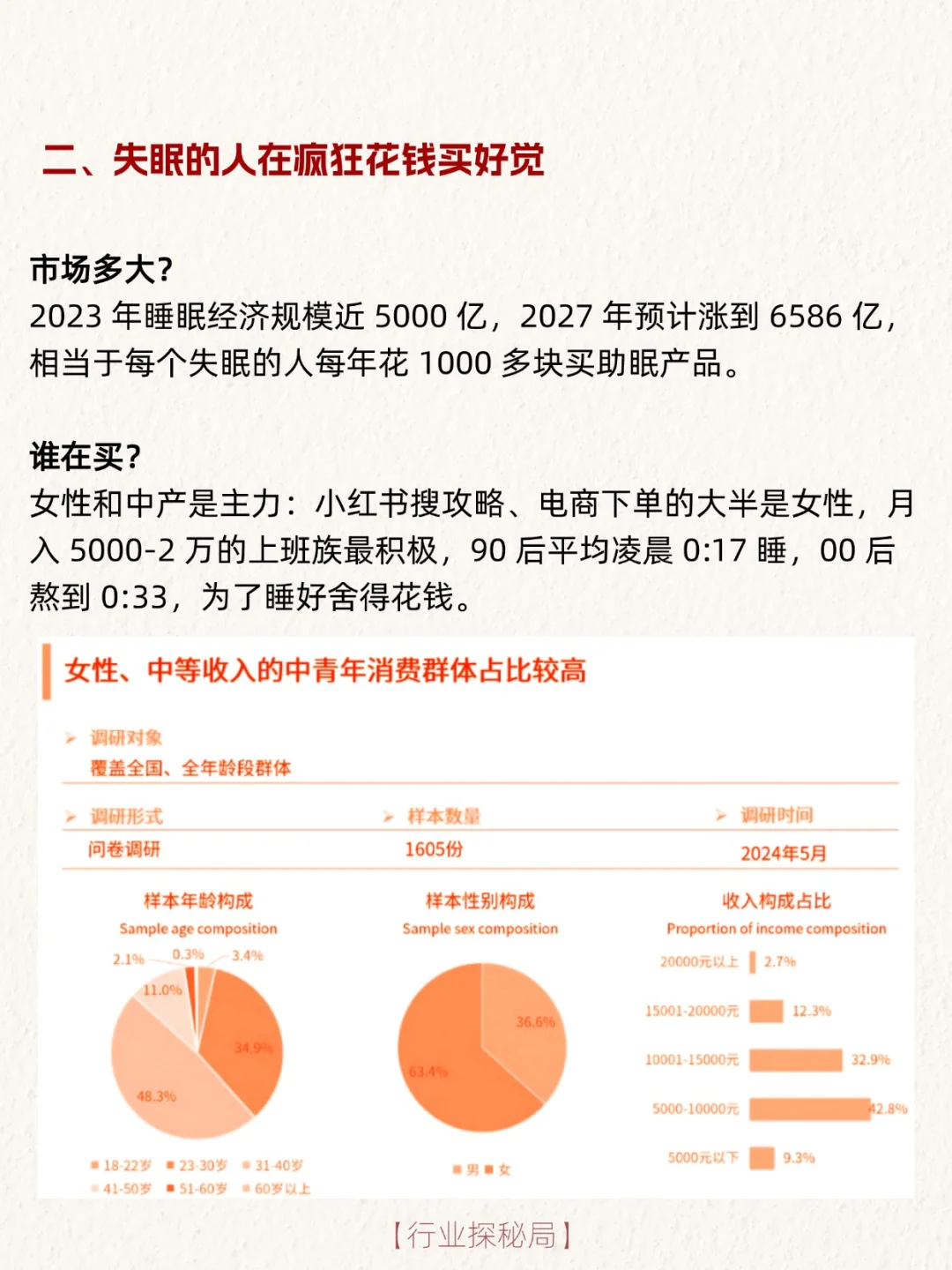 一个热门行业赛道：做缺觉时代的睡眠生意