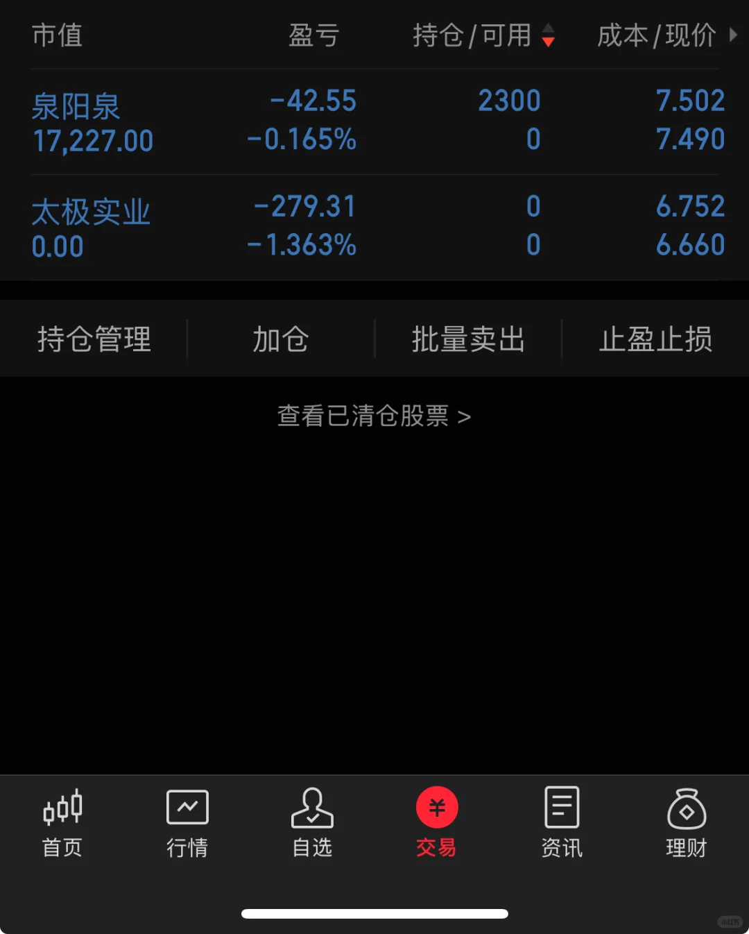 买点白酒，太极实业依旧看好！！！！就是没钱了