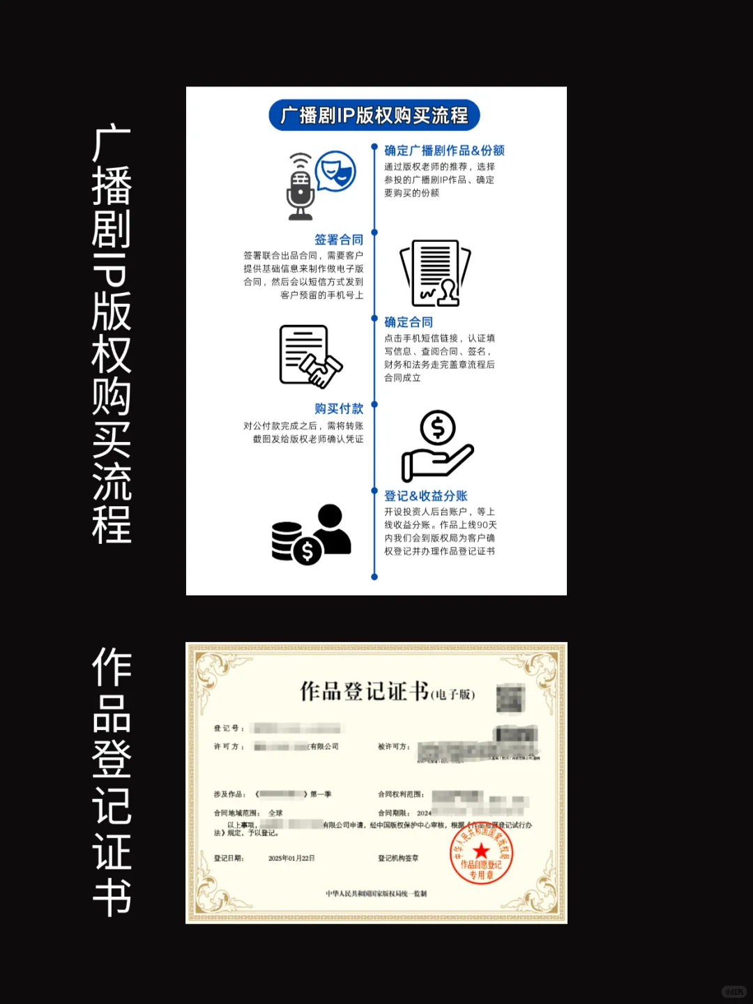 小众蓝海暴利项目 |揭秘Z世代搞钱新风口！