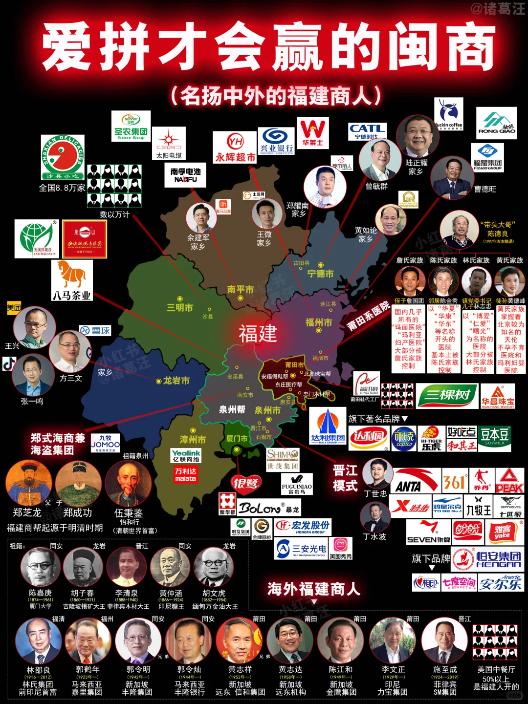 不看不知道，原来中国十大商帮那么厉害！