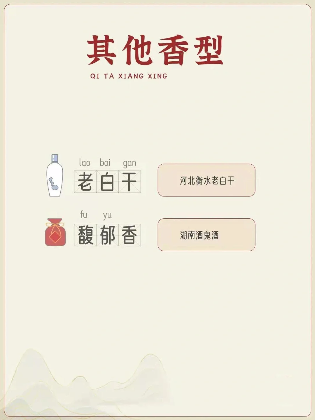 一图看懂五大香型