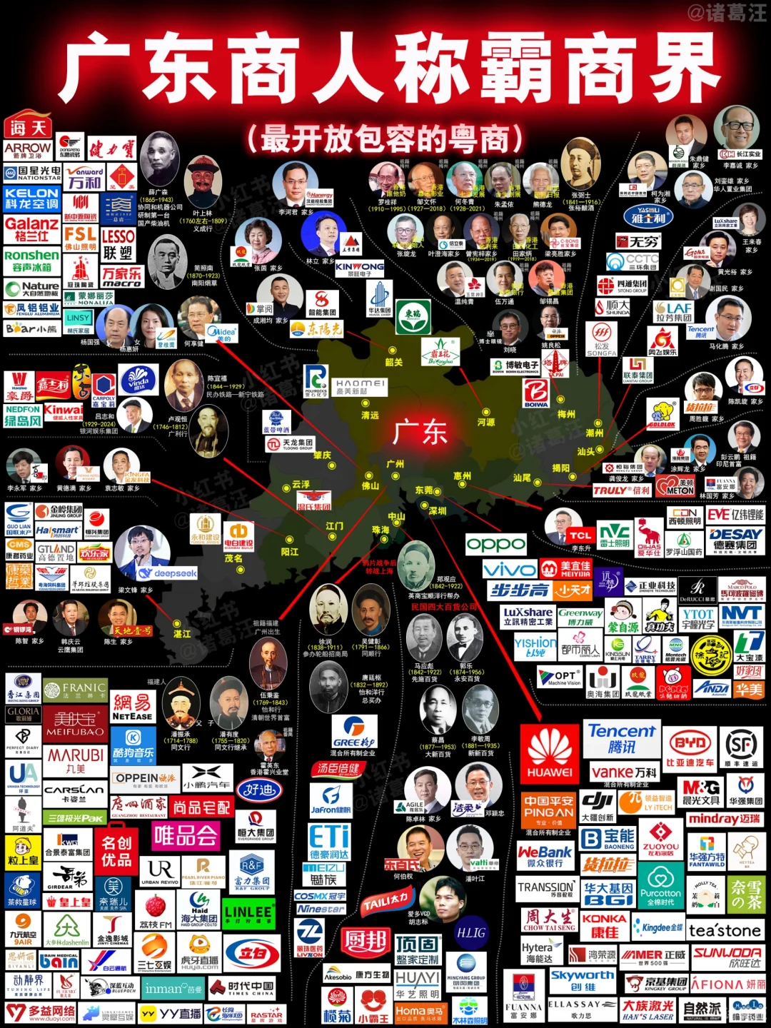 不看不知道，原来中国十大商帮那么厉害！