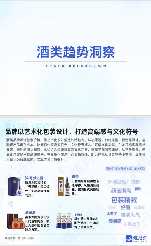 《2025年酒类行业发展趋势分析》
