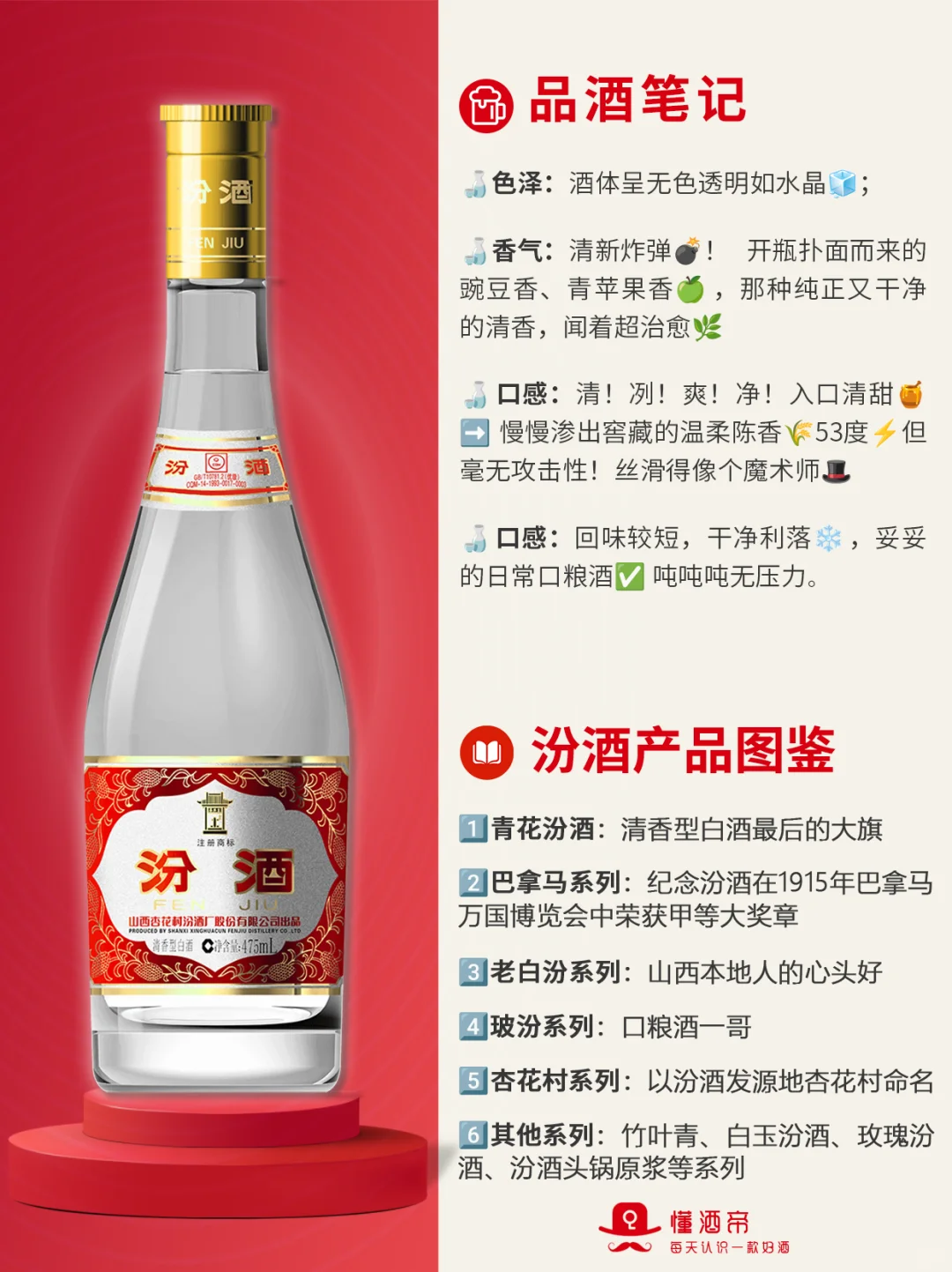 每天认识一款酒〡黄盖玻汾?口粮酒一哥✅