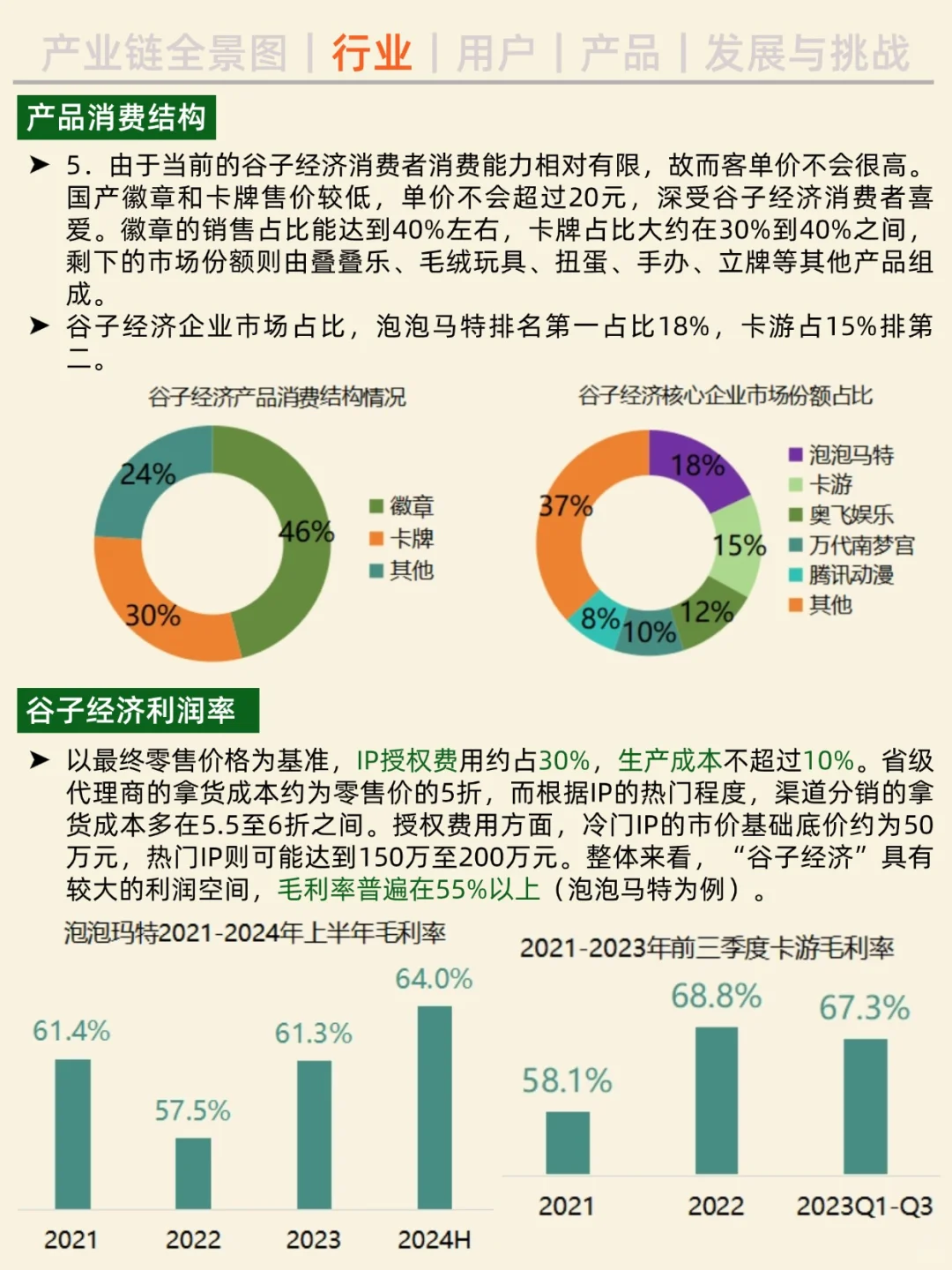 一天吃透一条产业链。NO.30 谷子经济