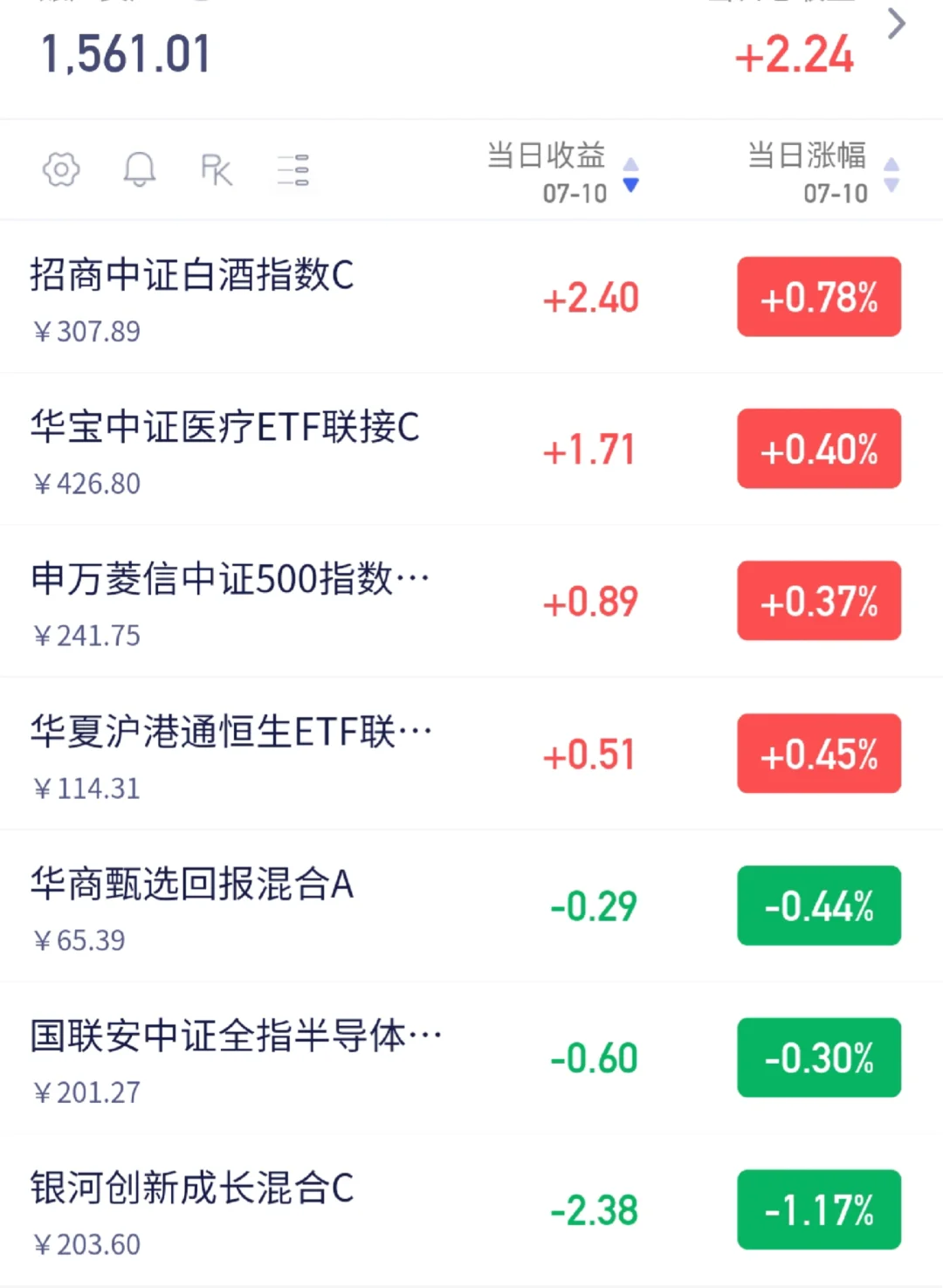 白酒也红了