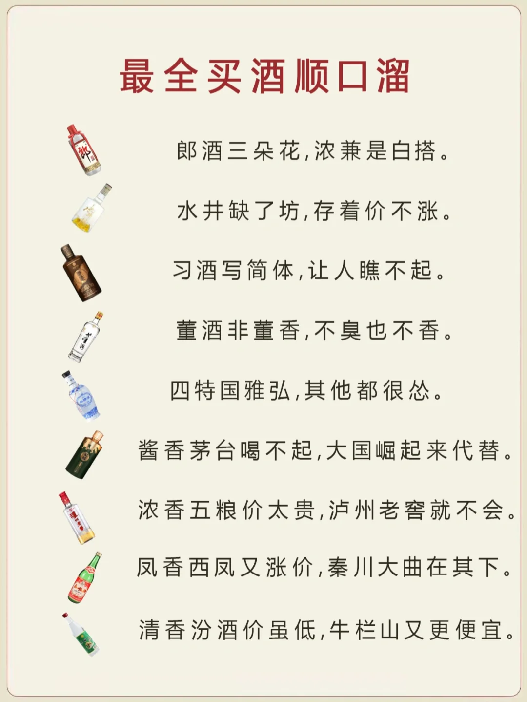 最全买酒顺口溜，记住买酒不入坑，干货！