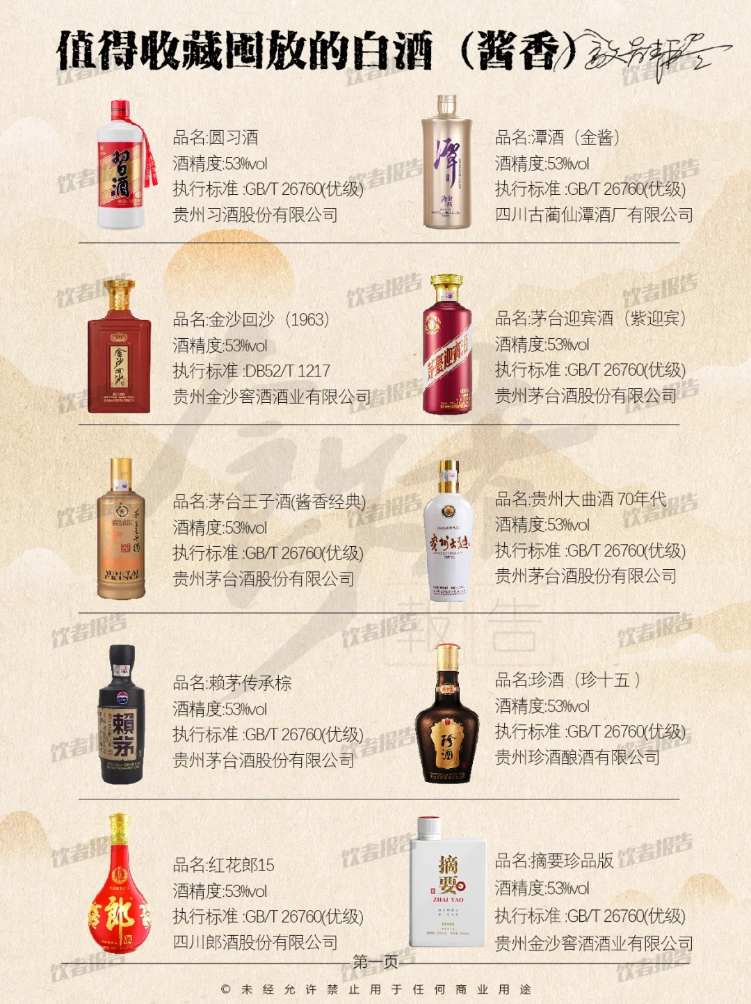 值得收藏封存的20款酱酒
