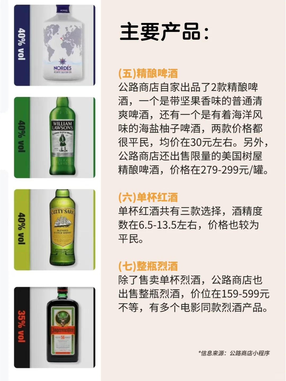 案例搭子 | ?“酒便利”零售新模式