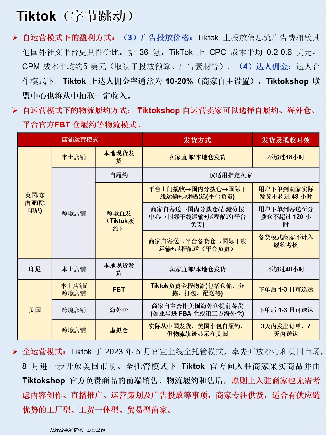 一天吃透“跨境四小龙”