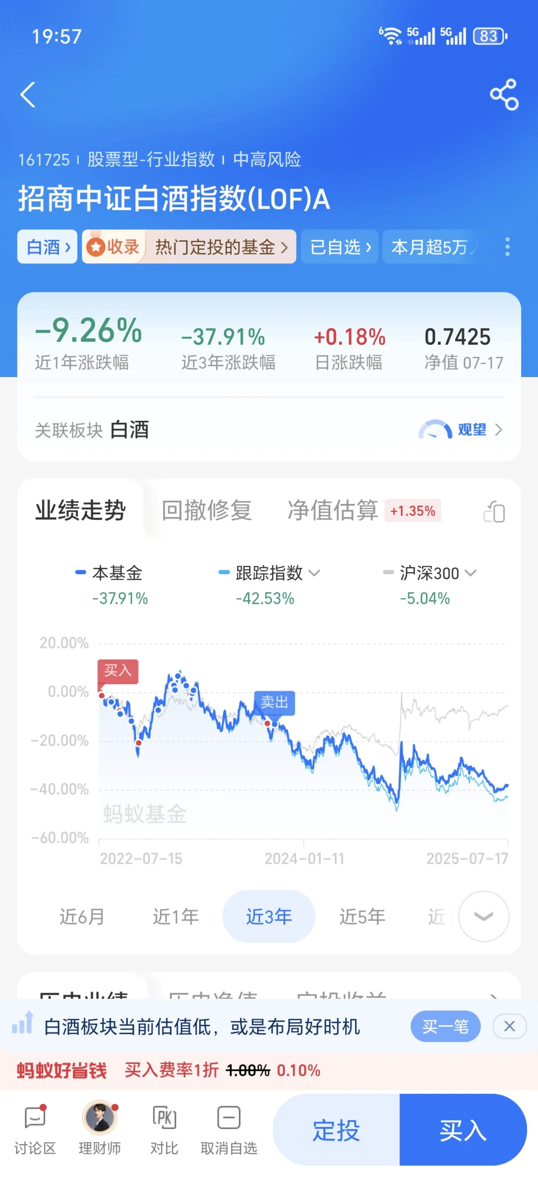 可以抄底白酒了吗？