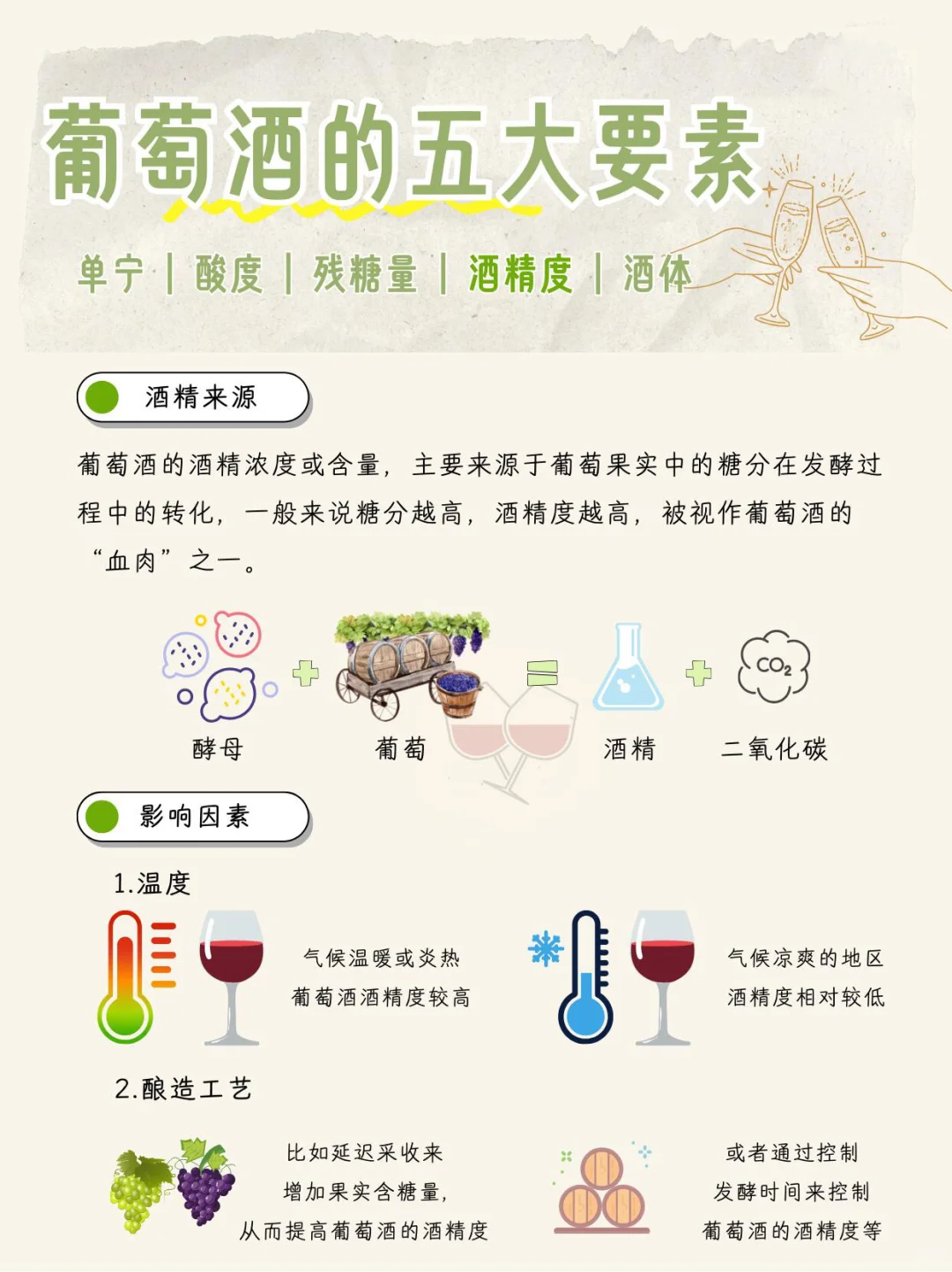 葡萄酒的“骨架”如同葡萄酒的脊梁为酒。