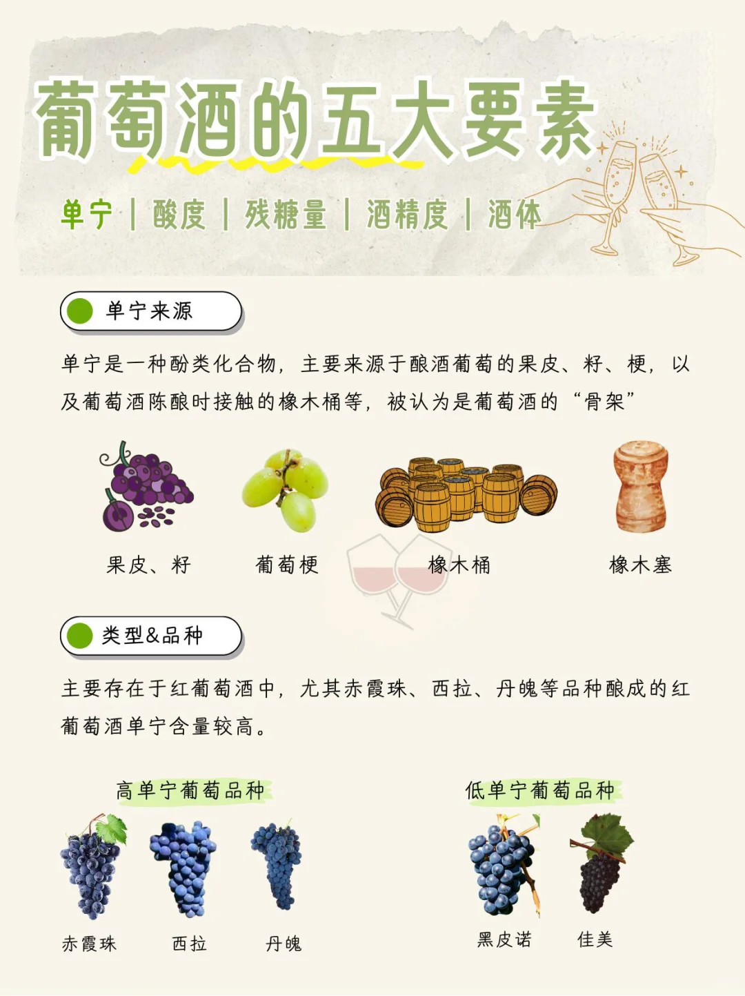 葡萄酒的“骨架”如同葡萄酒的脊梁为酒。