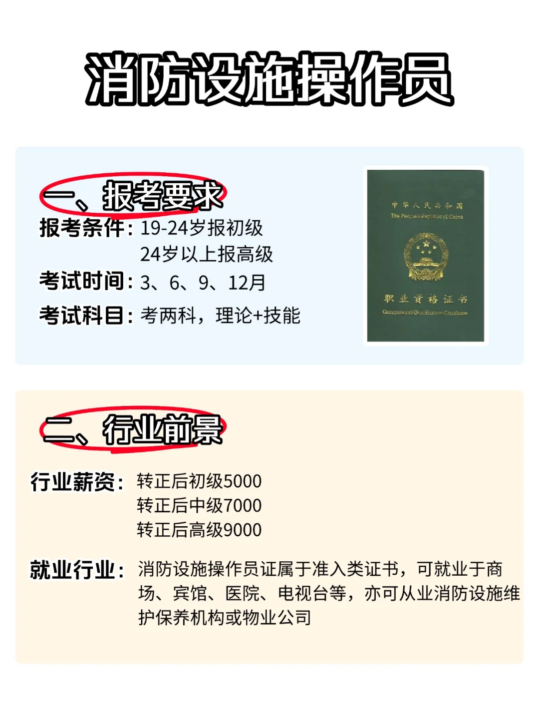 男生失业，一定要去的几个地方